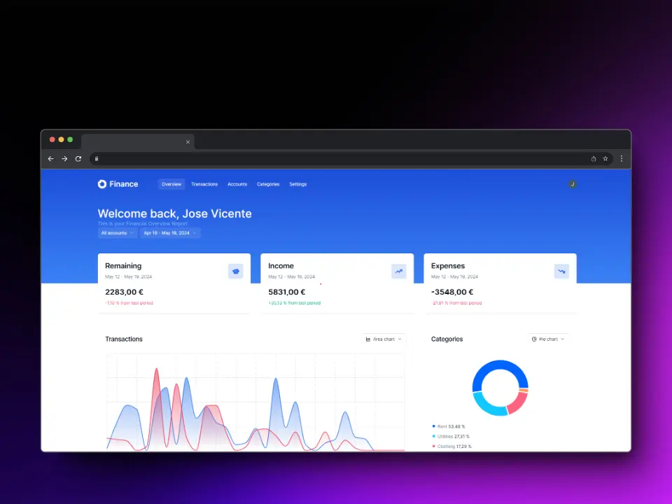 Aplicación realizada en la platafomra codewithantonio. Se usa NextJS, Hono para la API routes y Clerk para autentificar los usuarios. Para base de datos se usa PostgresSQL con el ORM Drizzle